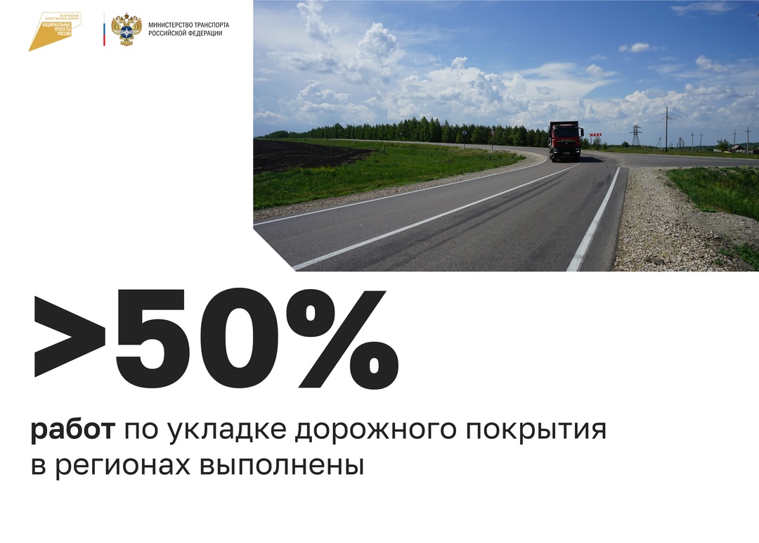 Работы дорожного нацпроекта выполнены более чем на 50%