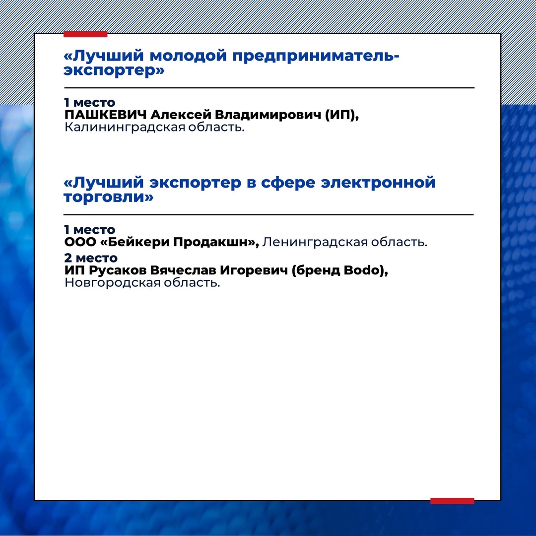 Кто они — лучшие экспортеры Северо-Запада? ️