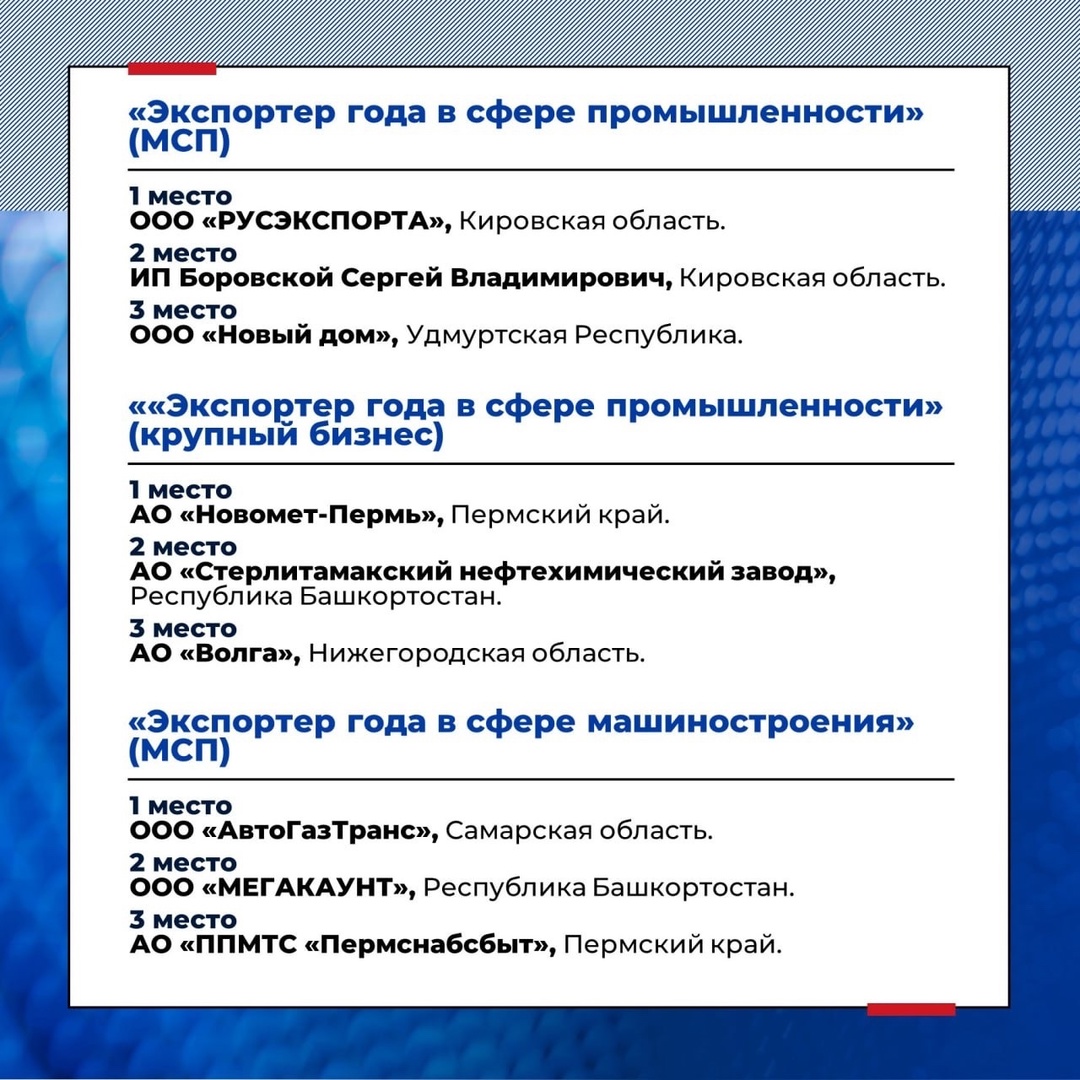 Готовы узнать, кто стал лучшим экспортером Поволжья?