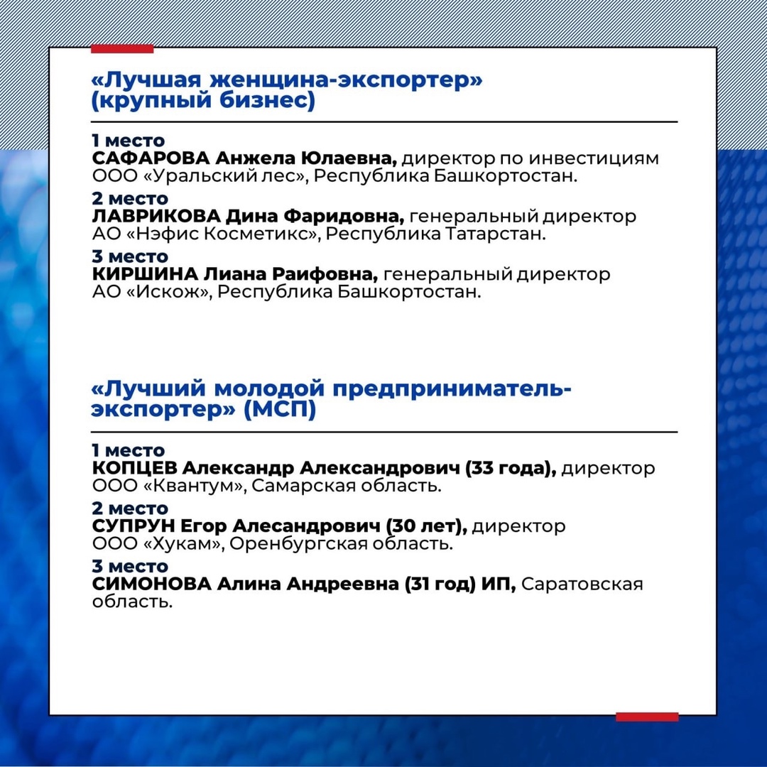 Готовы узнать, кто стал лучшим экспортером Поволжья?