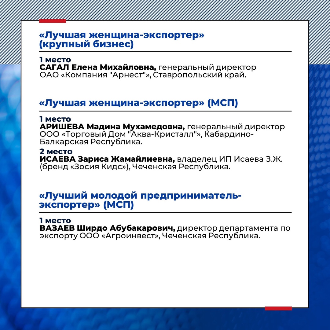 Подвели итоги окружного этапа премии «Экспортер года» в Северо-Кавказском федеральном округе