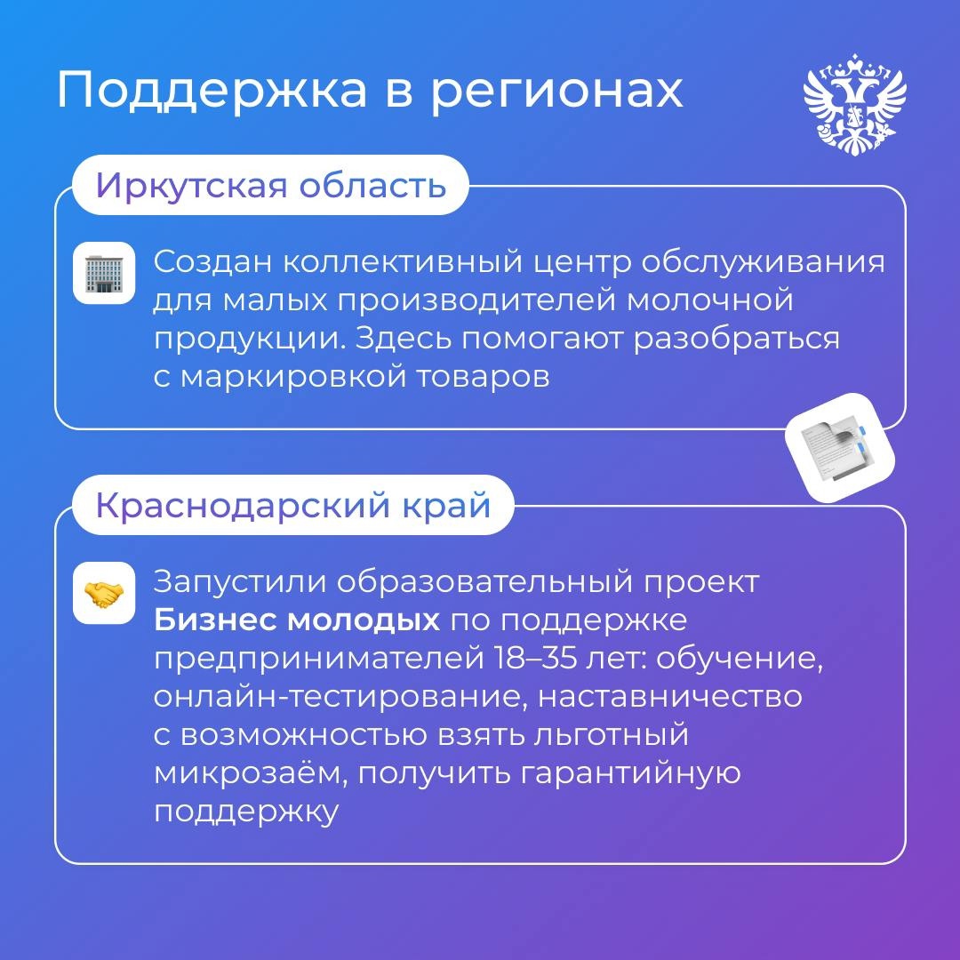 Место, где можно узнать всё о господдержке и тут же её получить, — это о центрах Мой бизнес. Сегодня подводим итоги их работы за полгода.