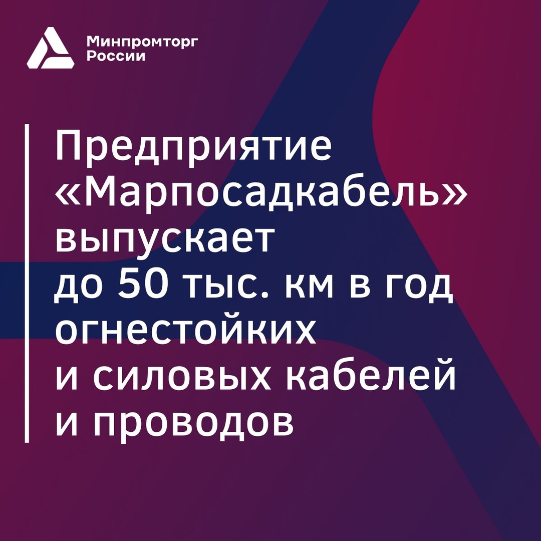 Заёмщик ФРП в Чувашии увеличил мощности по выпуску кабелей и проводов