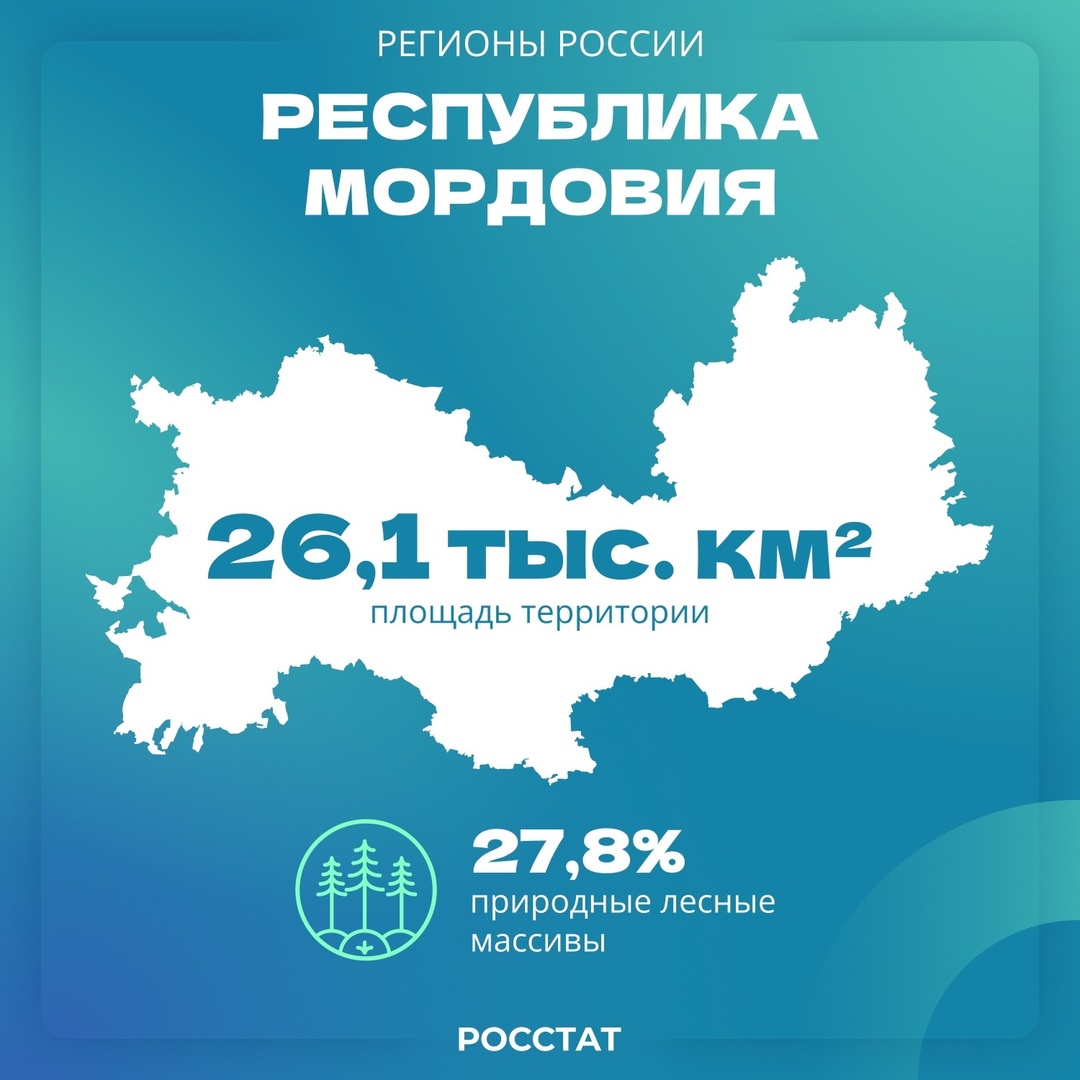 Республика Мордовия|Регионы России Образована на стыке рек Сура и Мокша