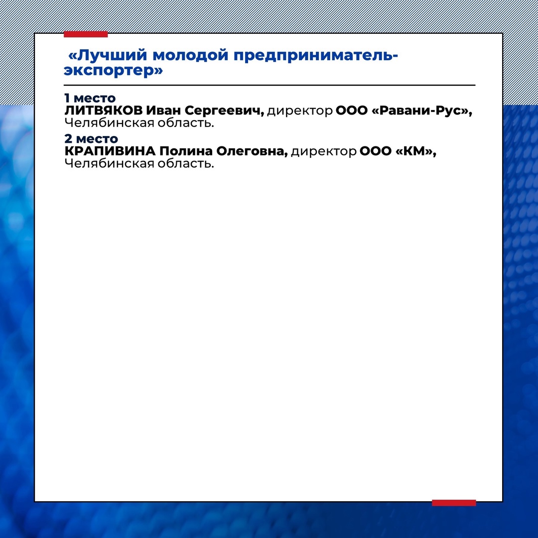 Перенесемся в Уральский федеральный округ, чтобы поздравить лучших экспортеров — победителей и призеров окружного этапа конкурса «Экспортер года» ️