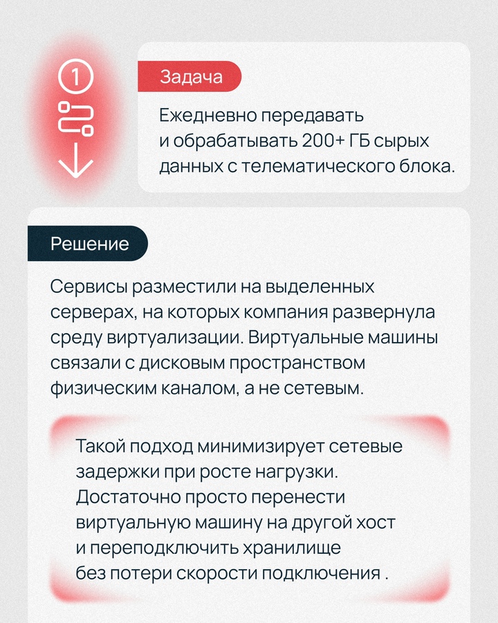 Если вы водите автомобиль, то, скорее всего, прекрасно знаете, в каком он состоянии, каков средний расход топлива, когда ехать на ТО и т. д