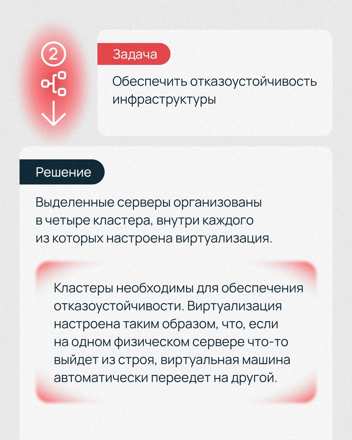 Если вы водите автомобиль, то, скорее всего, прекрасно знаете, в каком он состоянии, каков средний расход топлива, когда ехать на ТО и т. д