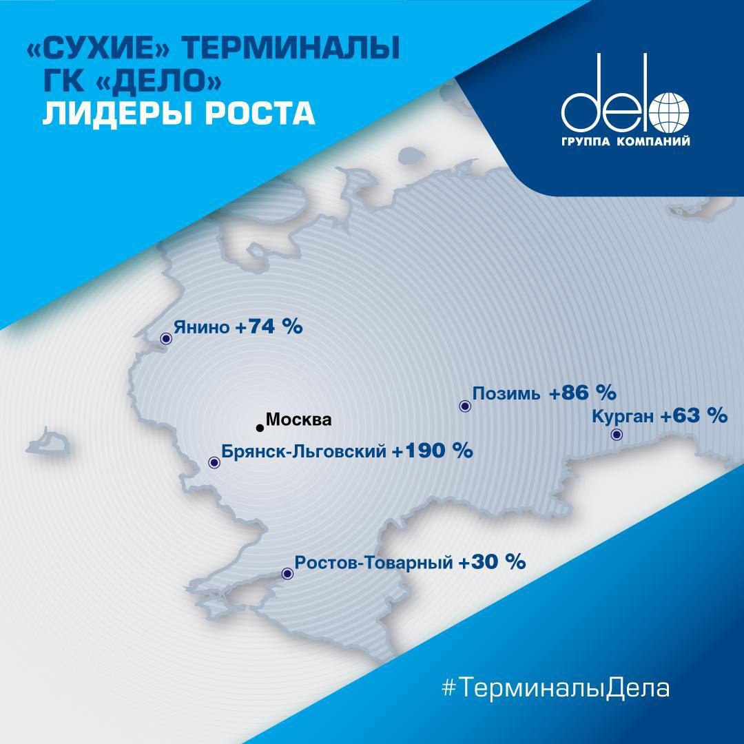 Карта успеха: терминалы-лидеры по темпам роста