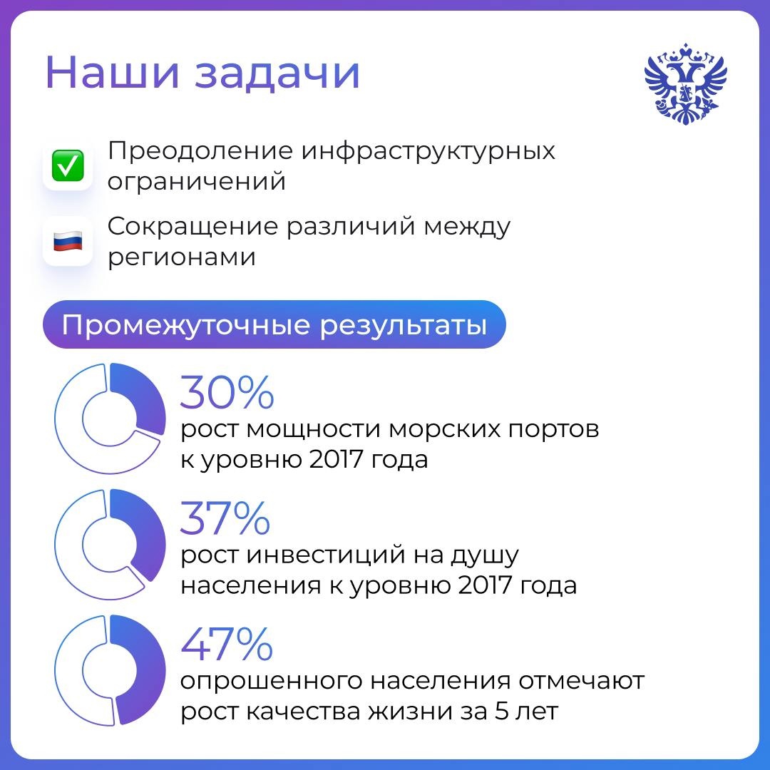 Не только размышляем о великом, но и трудимся над ним. А ещё приглашаем предпринимателей подключиться к нашей работе.