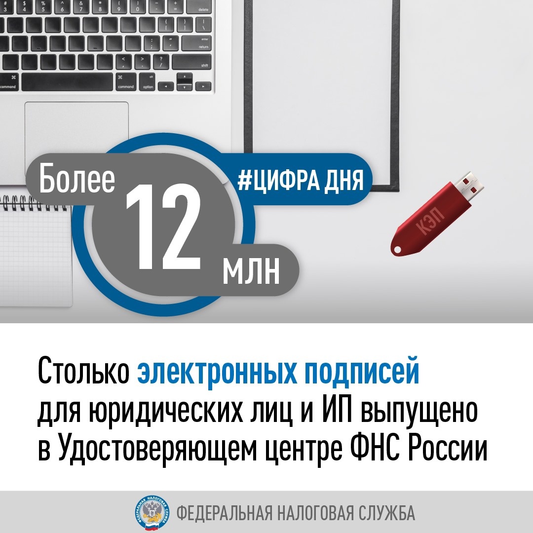 Более 12 млн предпринимателей и организаций получили электронную подпись в Удостоверяющем центре ФНС России с 1 июля 2021 года