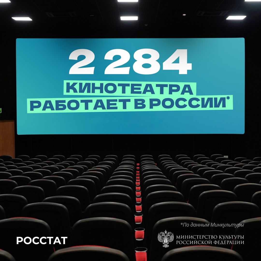 По данным Минкультуры, в России работает рекордное количество кинотеатров – 2 284. За 5 лет количество увеличилось на 18%.