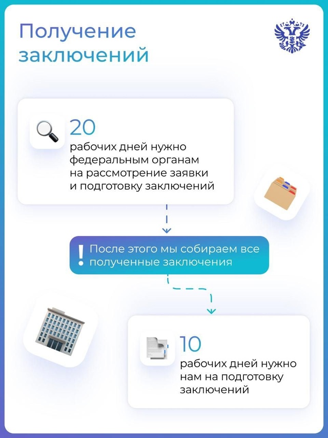 Простой, понятный и удобный — такой клиентский путь в режиме одного окна мы разработали для компаний, которым нужны технологии без согласия правообладателя в…