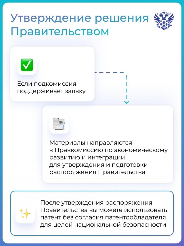 Простой, понятный и удобный — такой клиентский путь в режиме одного окна мы разработали для компаний, которым нужны технологии без согласия правообладателя в…