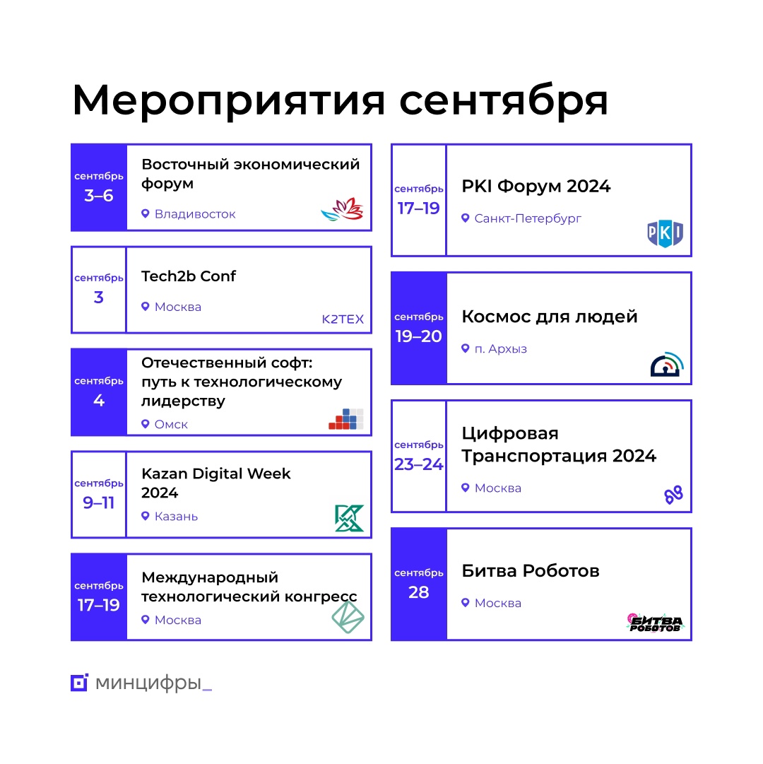 Обзор мероприятий в сентябре, на которые стоит обратить внимание