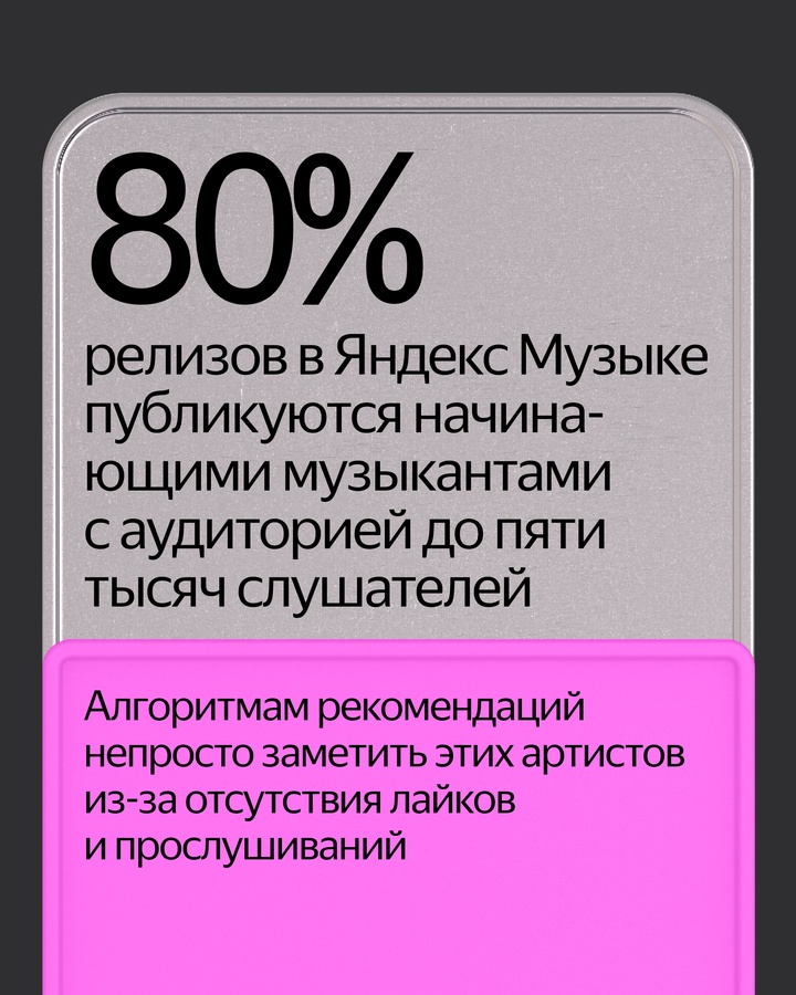 В Яндекс Музыке появилась новая технология — Нитро. Она помогает начинающим артистам найти первых слушателей и попасть в рекомендации