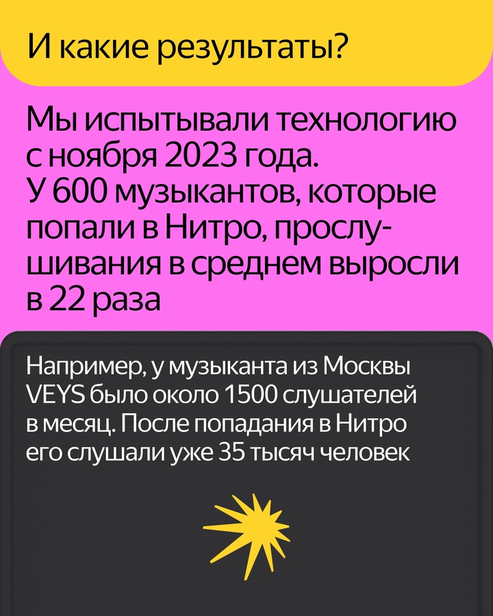 В Яндекс Музыке появилась новая технология — Нитро. Она помогает начинающим артистам найти первых слушателей и попасть в рекомендации