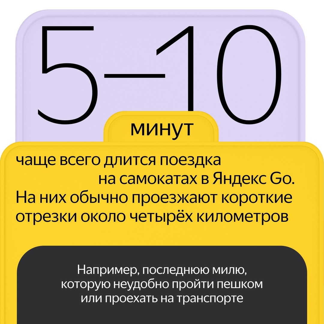 Зачем чаще всего арендуют самокаты в Яндекс Go? Наши аналитики выяснили, что по модели использования самокаты похожи на общественный транспорт: