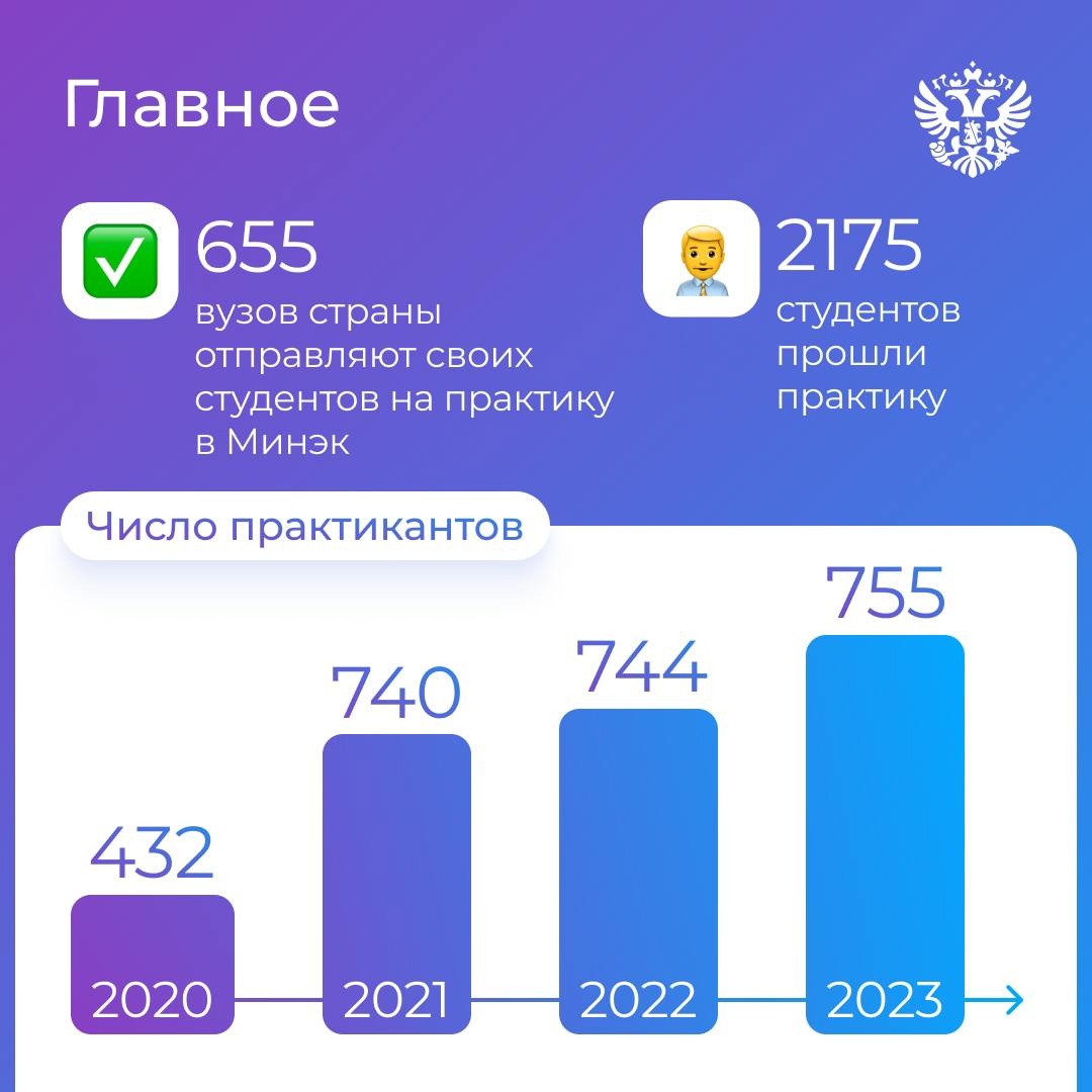 Ещё вчера мы были на линейке и открывали учебный год, а сегодня уже приветствуем в своих рядах практикантов.