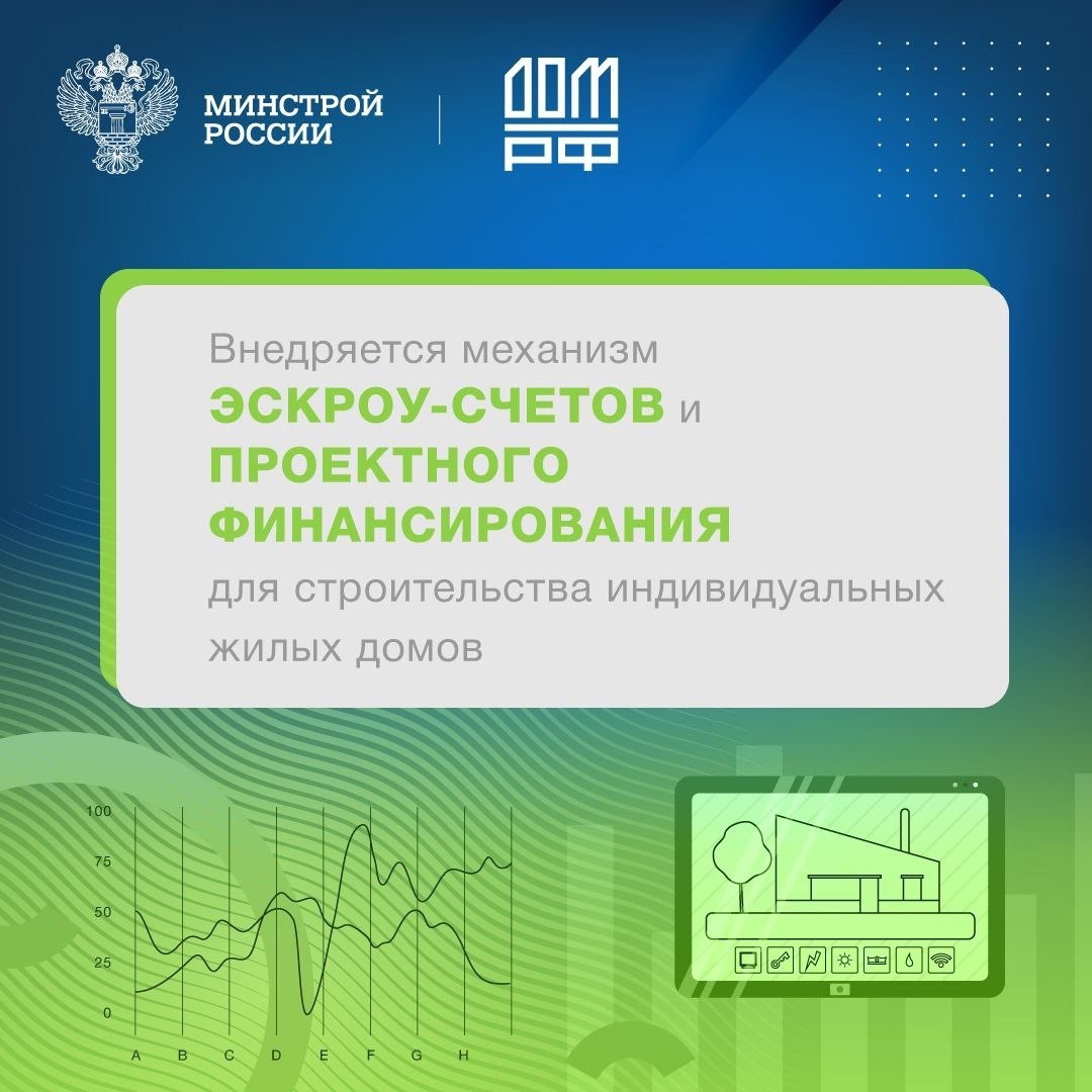 «ДОМ.РФ» исполнилось 27 лет! ДОМ.РФ — это госкомпания, которая занимается решением важных социальных задач, помогая гражданам улучшать жилищные условия, а…