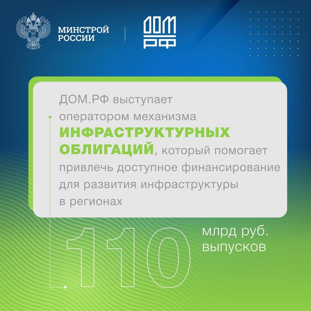 «ДОМ.РФ» исполнилось 27 лет! ДОМ.РФ — это госкомпания, которая занимается решением важных социальных задач, помогая гражданам улучшать жилищные условия, а…