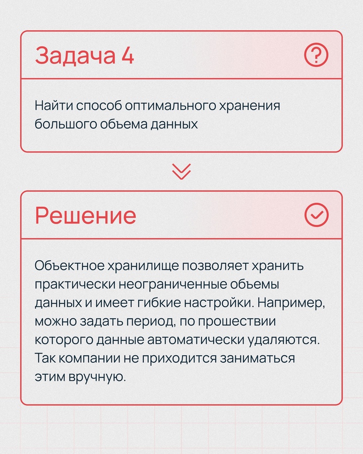 Говорят, раньше в call-центрах работали десятки операторов, которые общались с клиентами по телефону и искали ответы в справочниках