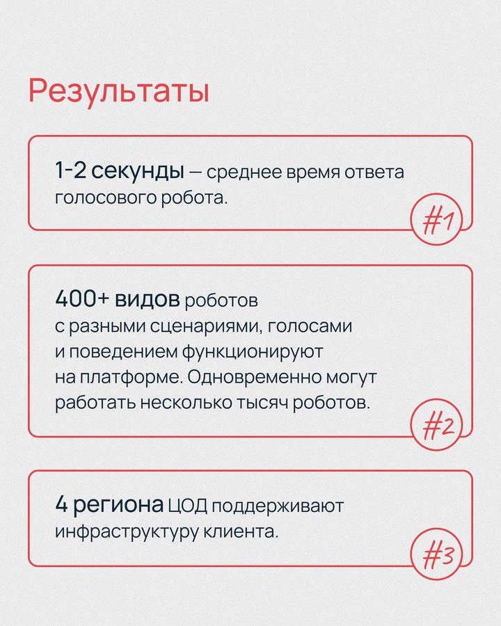 Говорят, раньше в call-центрах работали десятки операторов, которые общались с клиентами по телефону и искали ответы в справочниках