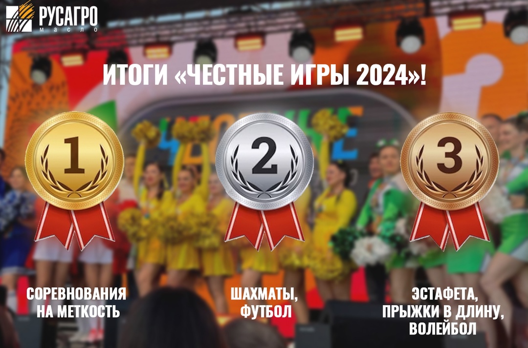 Сила и единство: итоги «Честных игр - 2024»