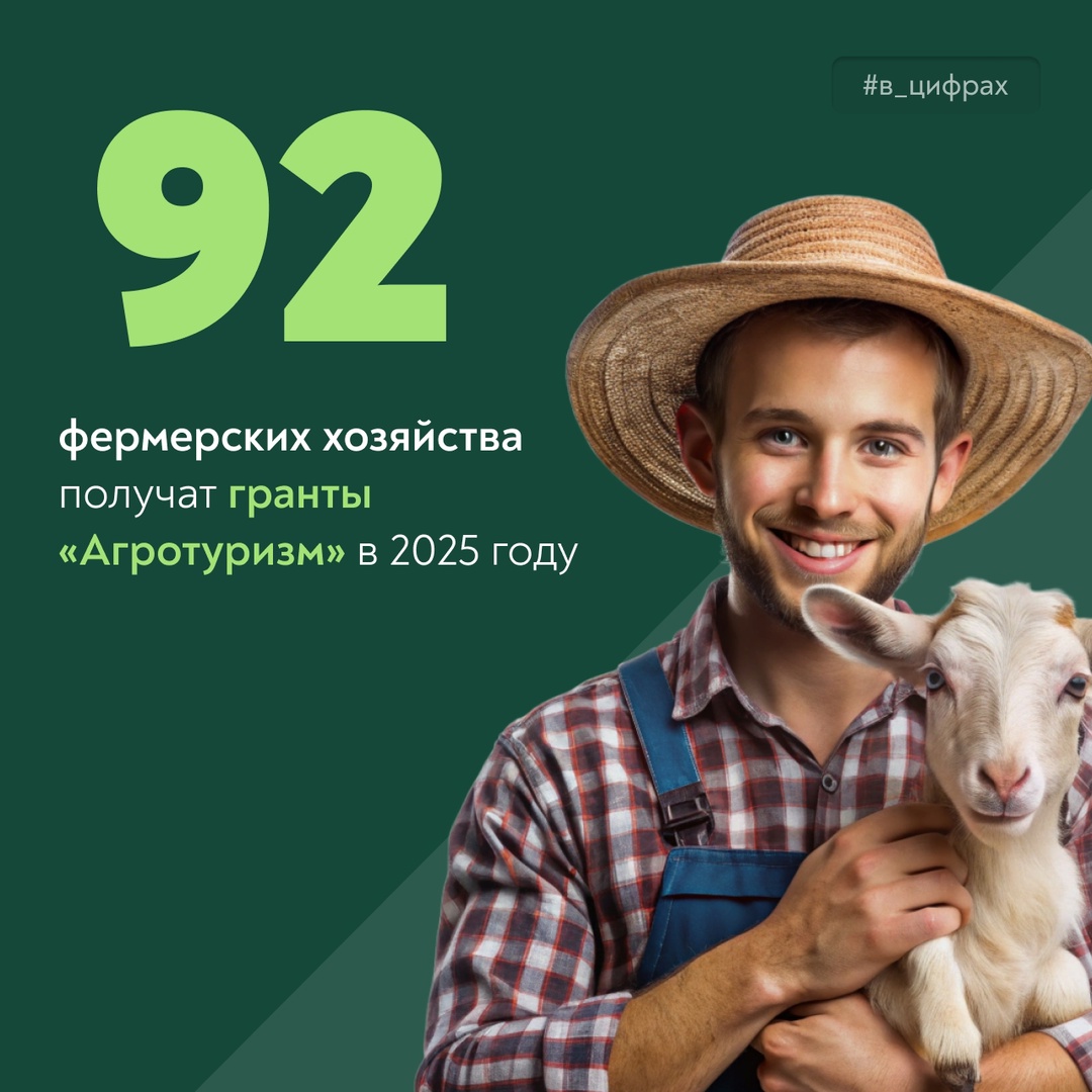 Определили получателей гранта «Агротуризм» на 2025 год