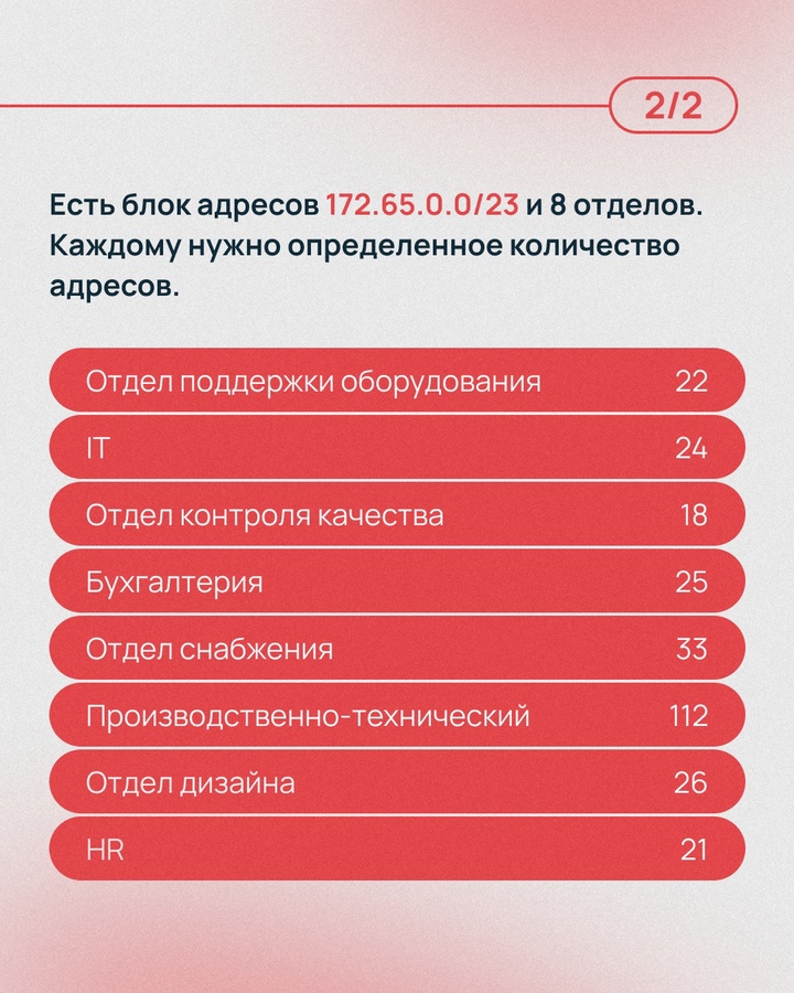 Помните задачу об IP-адресе? Придумали для вас еще одну — тоже про сети, но еще интереснее. У фабрики по производству тирексов появилось новое здание