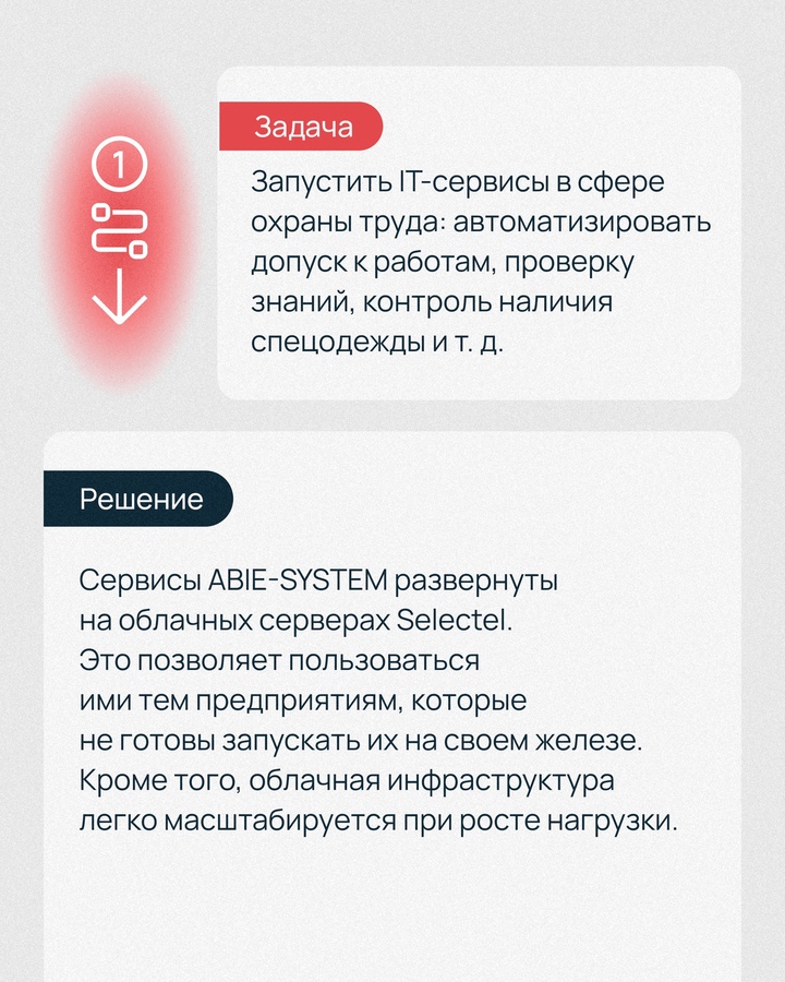 Охрана труда раньше: тонны бумажных документов, согласования, подписи, проверки.