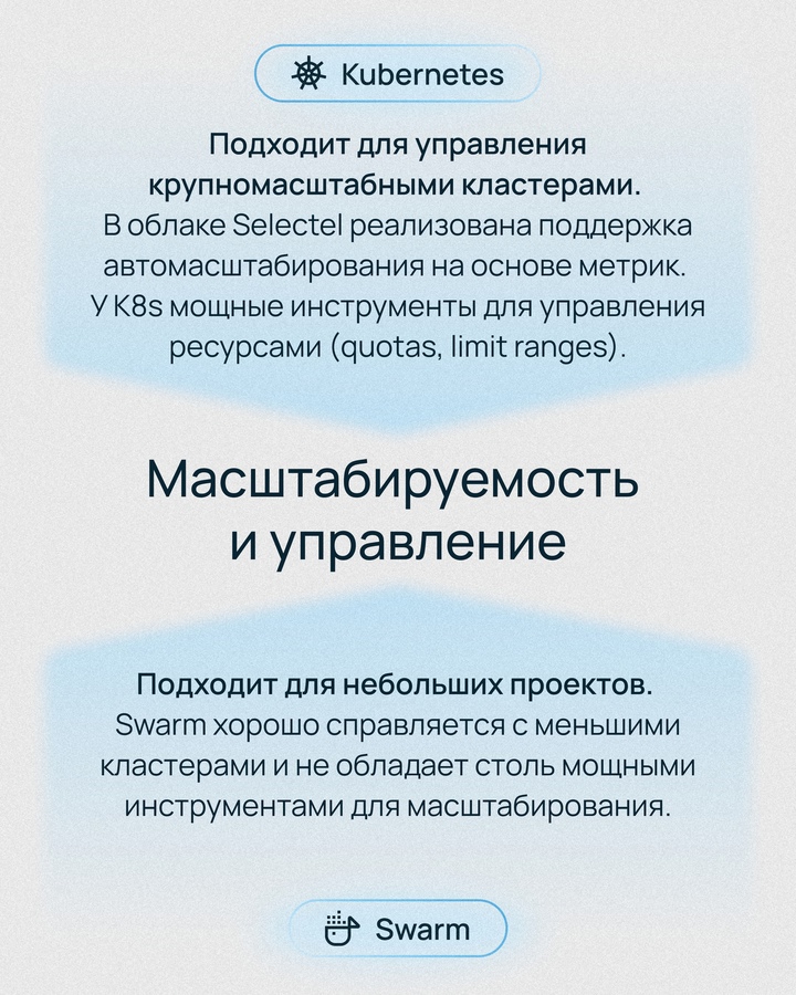 Будем честны: для оркестрации контейнеров есть Kubernetes и все остальное