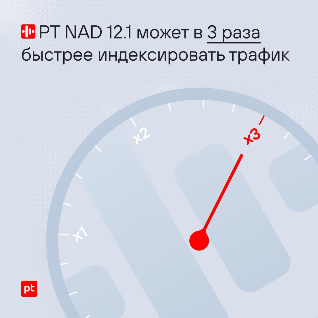 То, чего вы так ждали: встречайте новую версию системы поведенческого анализа сетевого трафика — PT Network Attack Discovery 12.1: