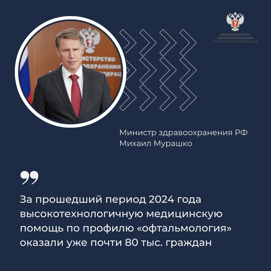 Михаил Мурашко: Современная офтальмология объединяет новейшие научно-исследовательские, диагностические, хирургические достижения, помогая возвращать людям…