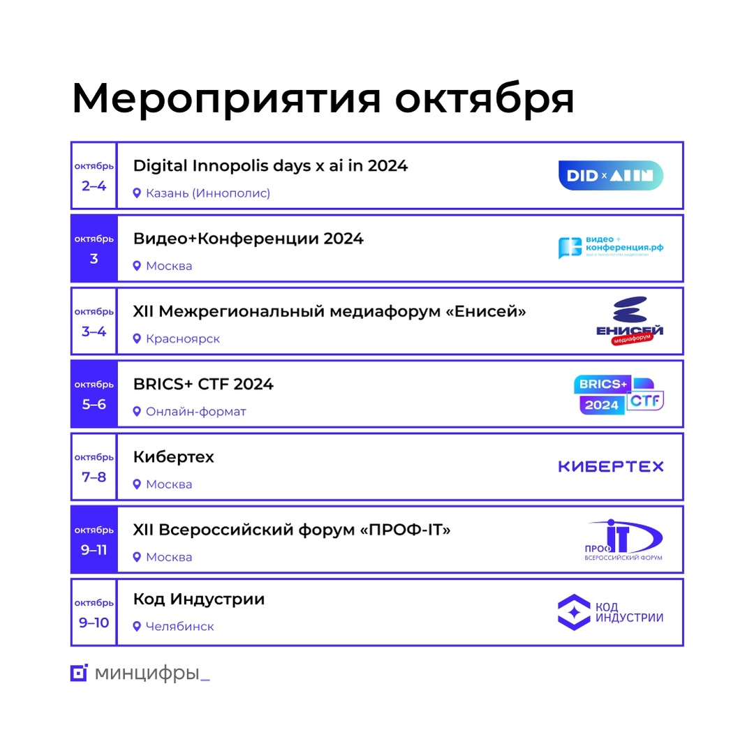 Обзор мероприятий в октябре, на которые стоит обратить внимание