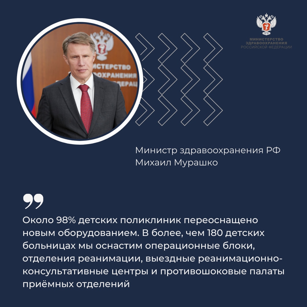 Михаил Мурашко: Открыто 20 новых детских больниц и корпусов, завершается строительство ещё 9, а модернизация более 120 перинатальных центров и «якорных»…