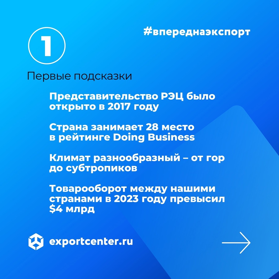 Пришло время познакомиться с еще одной страной поближе. В карточках оставили подсказки — проверьте себя и отгадайте, что же это за страна