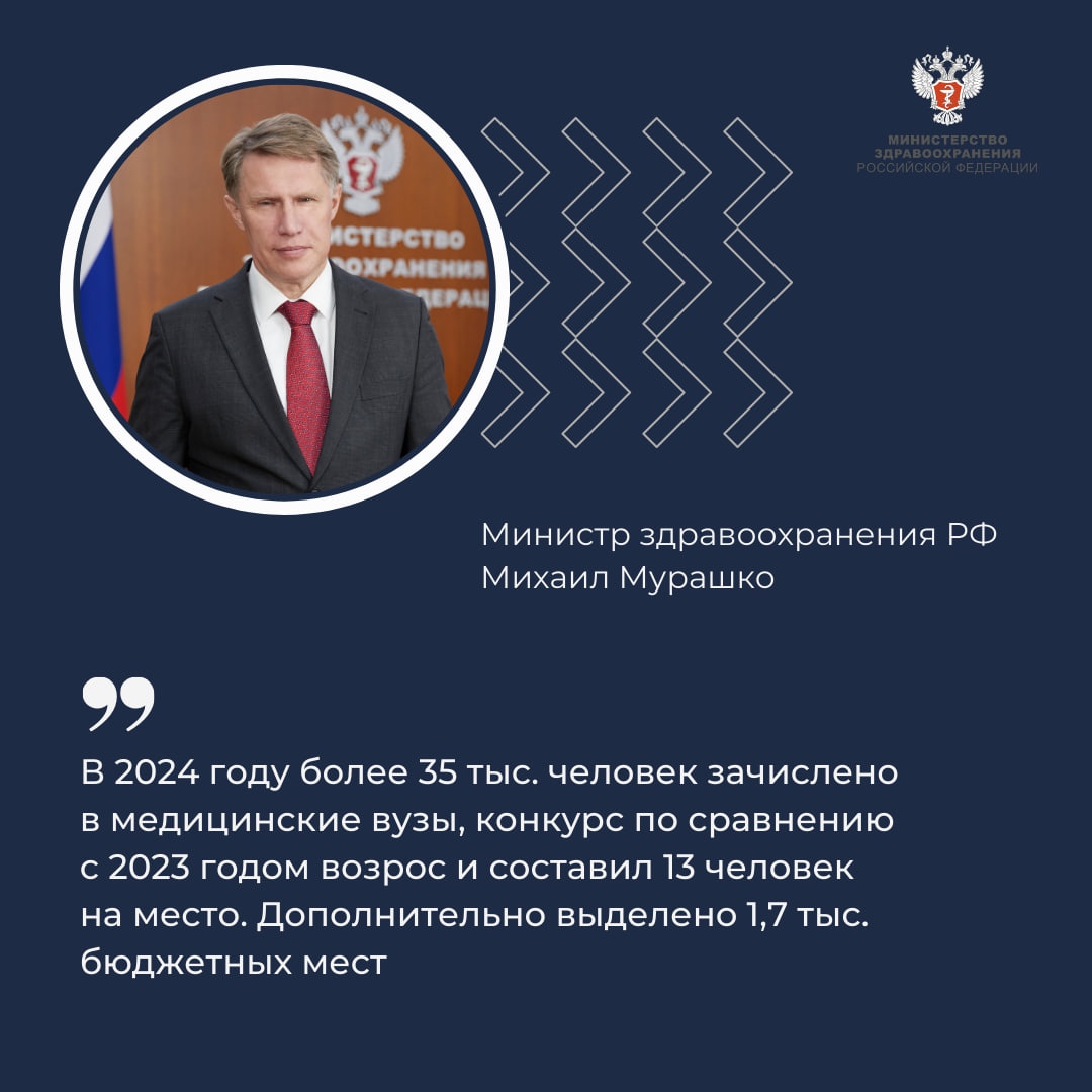 Михаил Мурашко: В 2024 году более 35 тыс. человек зачислено в медицинские вузы, а конкурс составил 13 человек на место