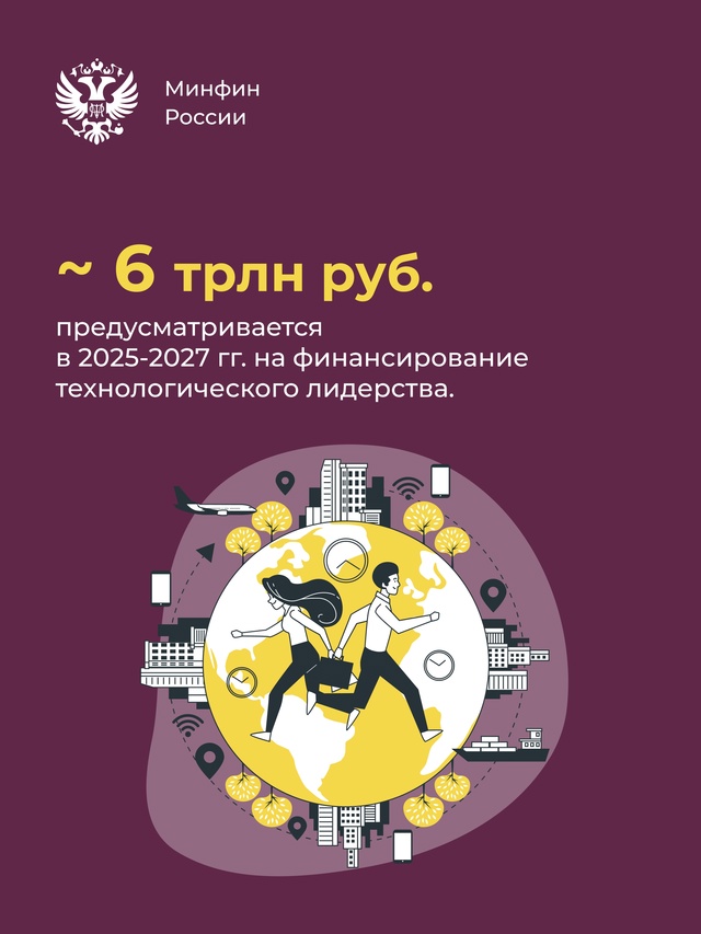 Антон Силуанов: на финансирование достижения технологического лидерства заложено порядка 6 трлн рублей