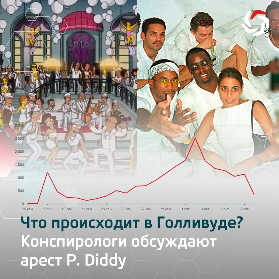 Что происходит в Голливуде? Конспирологи обсуждают арест P. Diddy