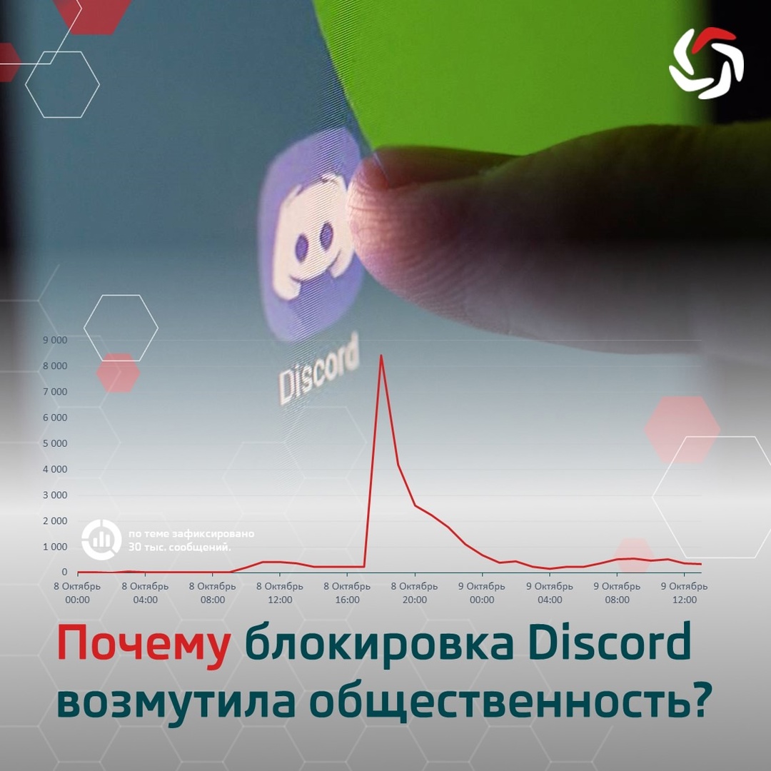 С блокировкой Discord выяснилось, что платформу использовали не только школьники, но и военные