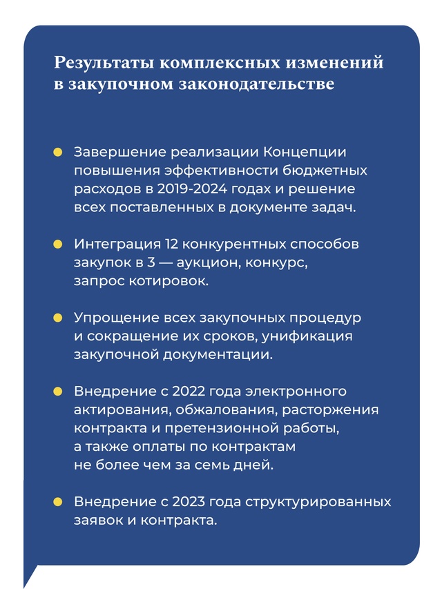 1 октября 2024 года вступили в силу основные положения закона об импортозамещении в государственных закупках и закупках госкомпаний