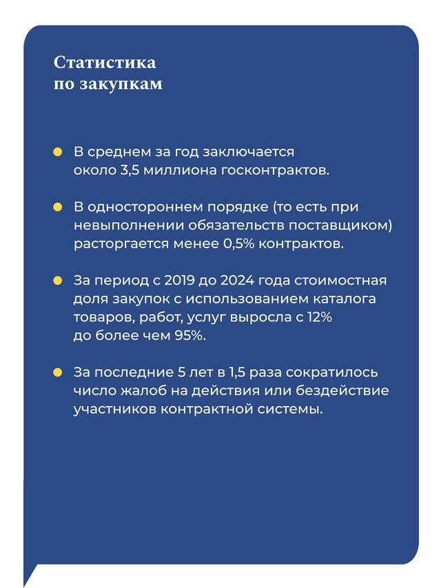 1 октября 2024 года вступили в силу основные положения закона об импортозамещении в государственных закупках и закупках госкомпаний