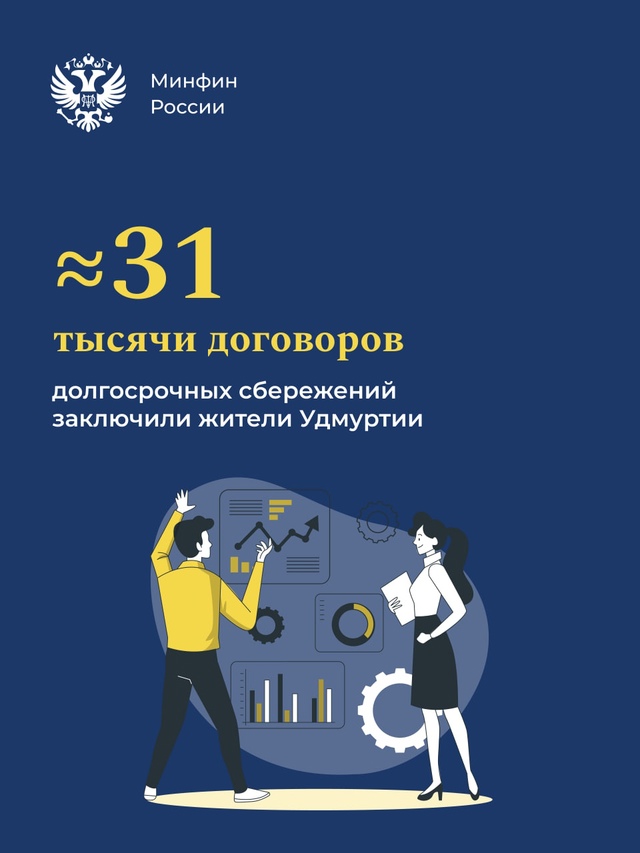 На конец сентября жители Удмуртии заключили почти 31 тысячу договоров по Программе долгосрочных сбережений на сумму более 730 миллионов рублей.