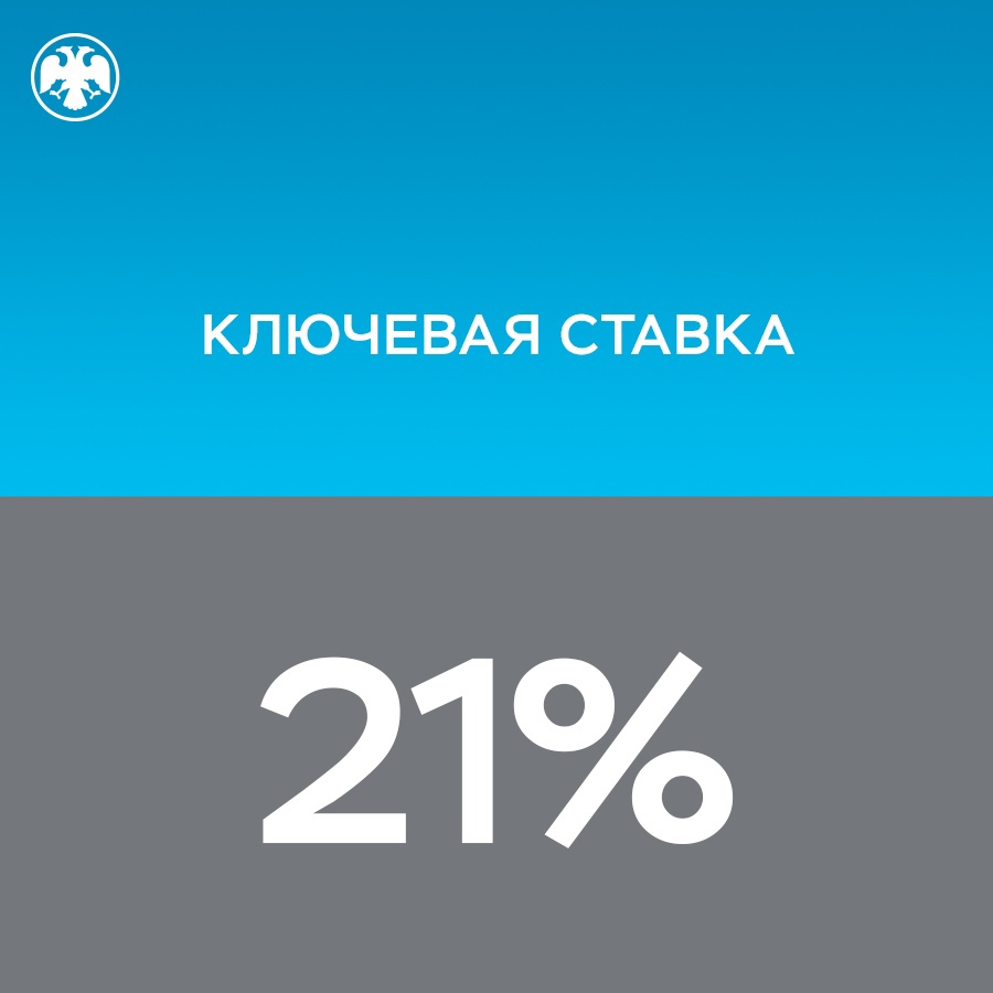 Ключевая ставка — 21 % Совет директоров Банка России 25 октября 2024 года принял решение повысить ключевую ставку на 200 б.п., до 21% годовых. Инфляция…