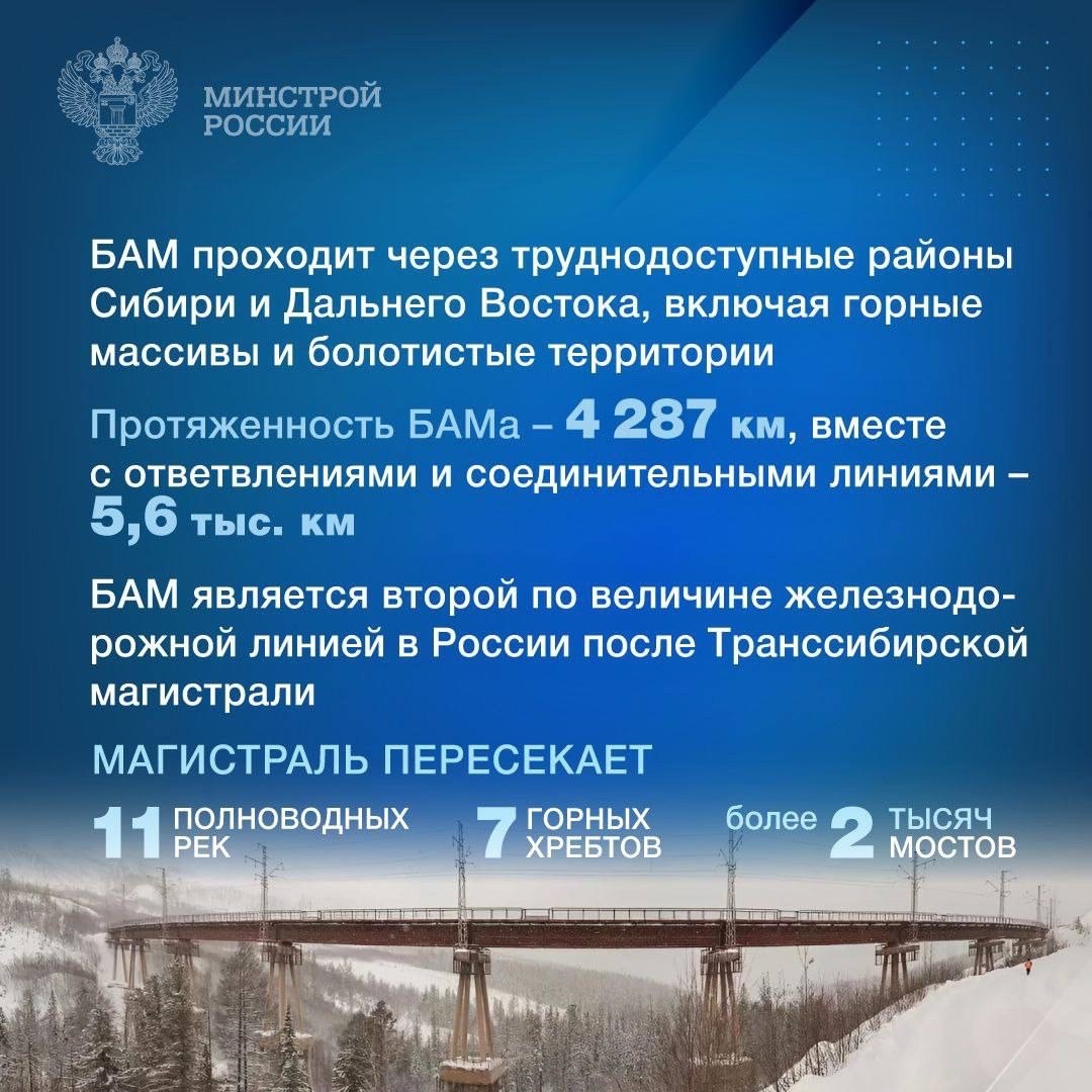 27 октября 1984 года в городе Тынде состоялось официальное открытие сквозного движения поездов по всей Байкало-Амурской магистрали (БАМ) – одного из самых…