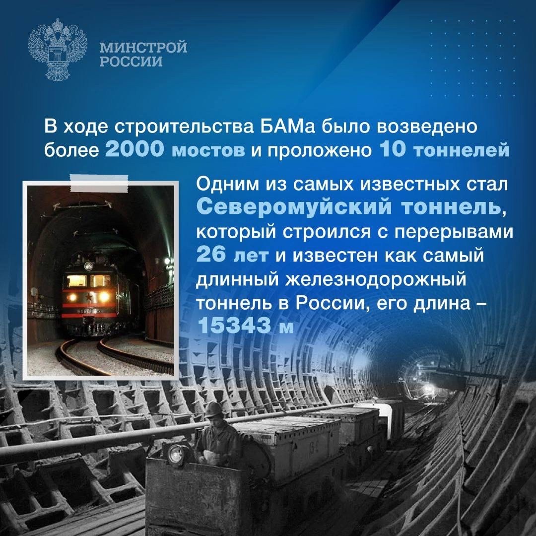 27 октября 1984 года в городе Тынде состоялось официальное открытие сквозного движения поездов по всей Байкало-Амурской магистрали (БАМ) – одного из самых…