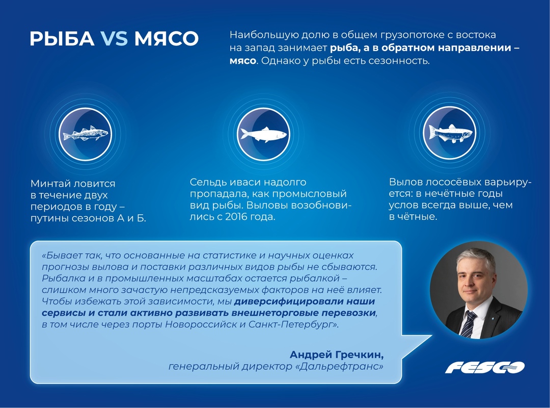 Что в основном перевозят в рефрижераторных контейнерах и как можно безопасно перевезти краба из Москвы во Владивосток?