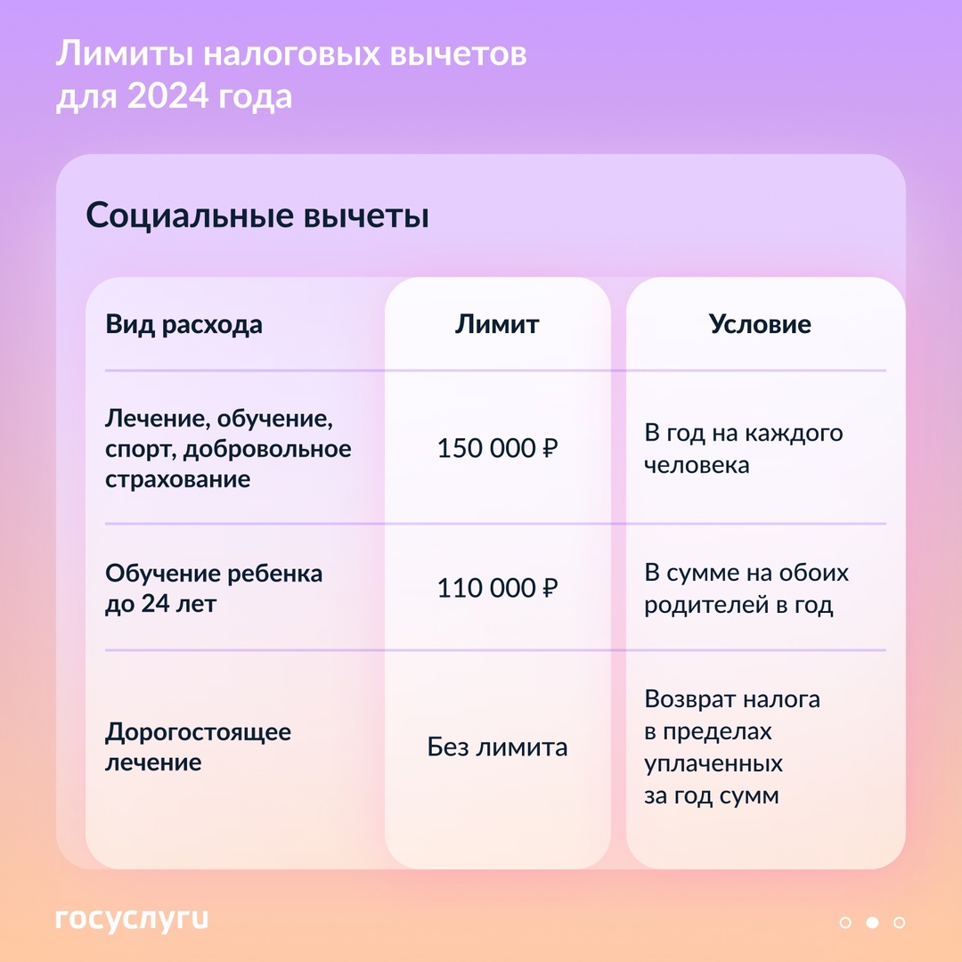 Вы можете платить меньше налога Плательщики НДФЛ имеют право на налоговые вычеты.