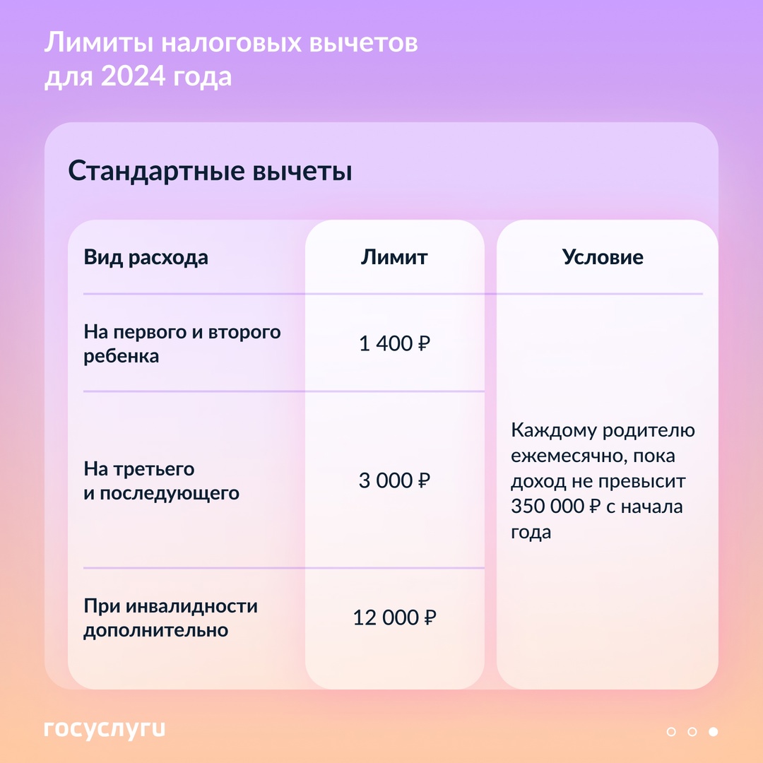 Вы можете платить меньше налога Плательщики НДФЛ имеют право на налоговые вычеты.