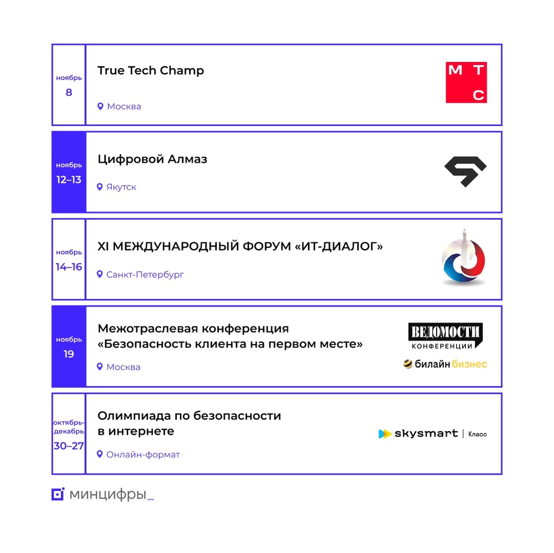 Обзор мероприятий в ноябре, на которые стоит обратить внимание